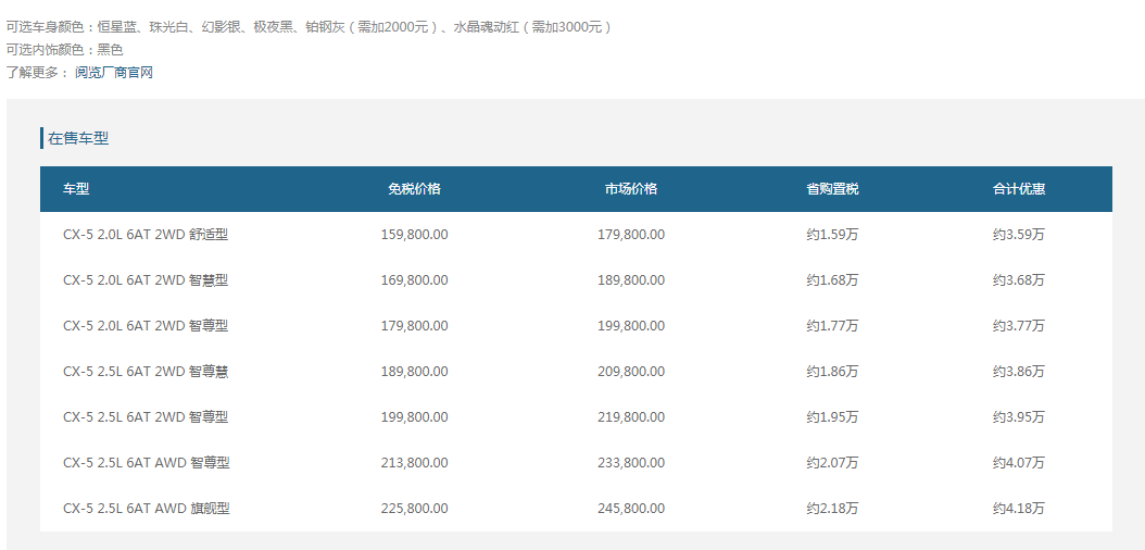 建議收藏｜2020留學生落戶最新指南、福利政策出爐