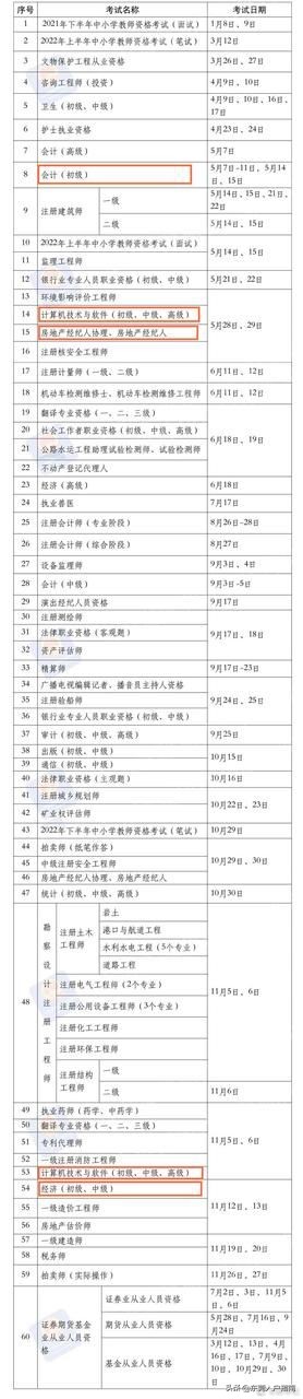 2022年，如何入戶東莞？東莞入戶政策解讀