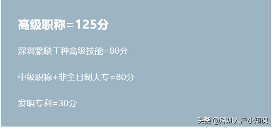 2021年深圳積分入戶的，你應該知道這些事.