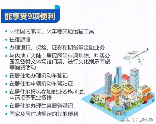 9月1日起！深圳新設21個港澳臺居民居住證受理點！