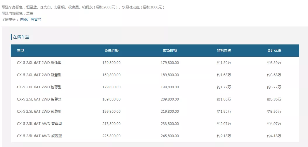 2020留學(xué)生落戶最新指南、福利政策出爐（建議收藏）