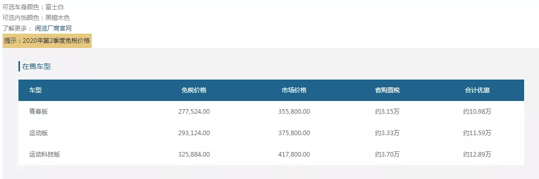 2020留學(xué)生落戶最新指南、福利政策出爐（建議收藏）