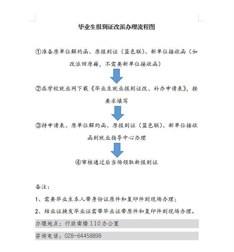 畢業(yè)生憑報到證如何入戶深圳