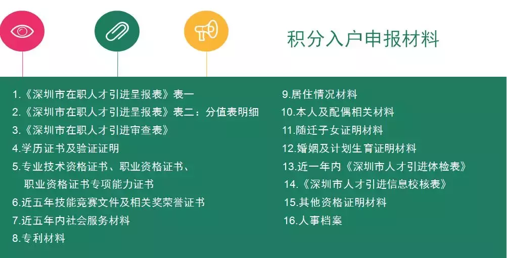 深圳戶口那么值錢！要不要入？怎么入？最新最全的落戶攻略來啦