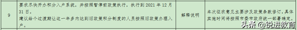 深圳戶籍新政熱門問題詳細(xì)解答