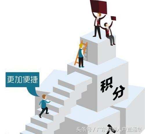 瞎扯！滿足申請(qǐng)積分入戶條件就能成功入戶深圳？