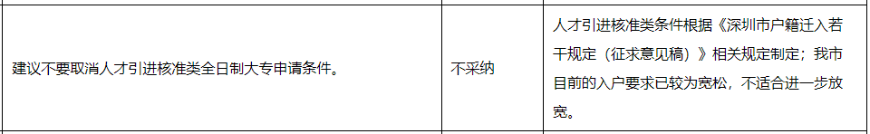 2021深圳入戶(hù)最新政策調(diào)整，留給各位落戶(hù)深圳的時(shí)間不多了