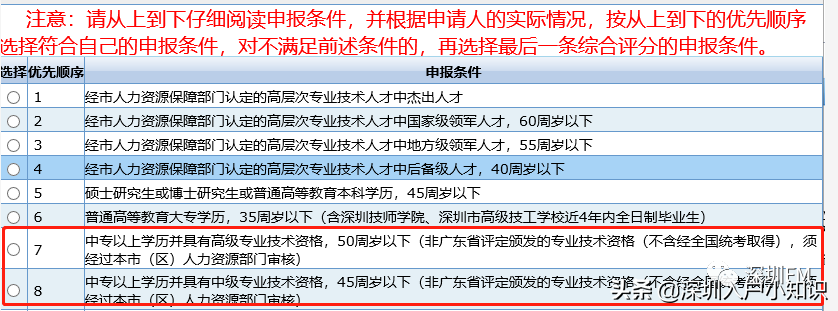 2022年深圳積分入戶不開放？入戶還有希望嗎？