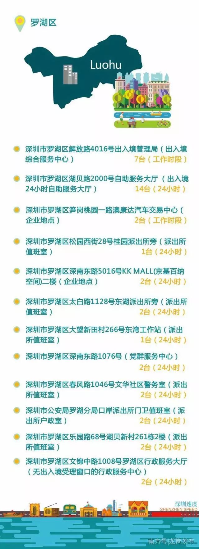 不用回戶籍地！4月1日起出入境證件“全國通辦”