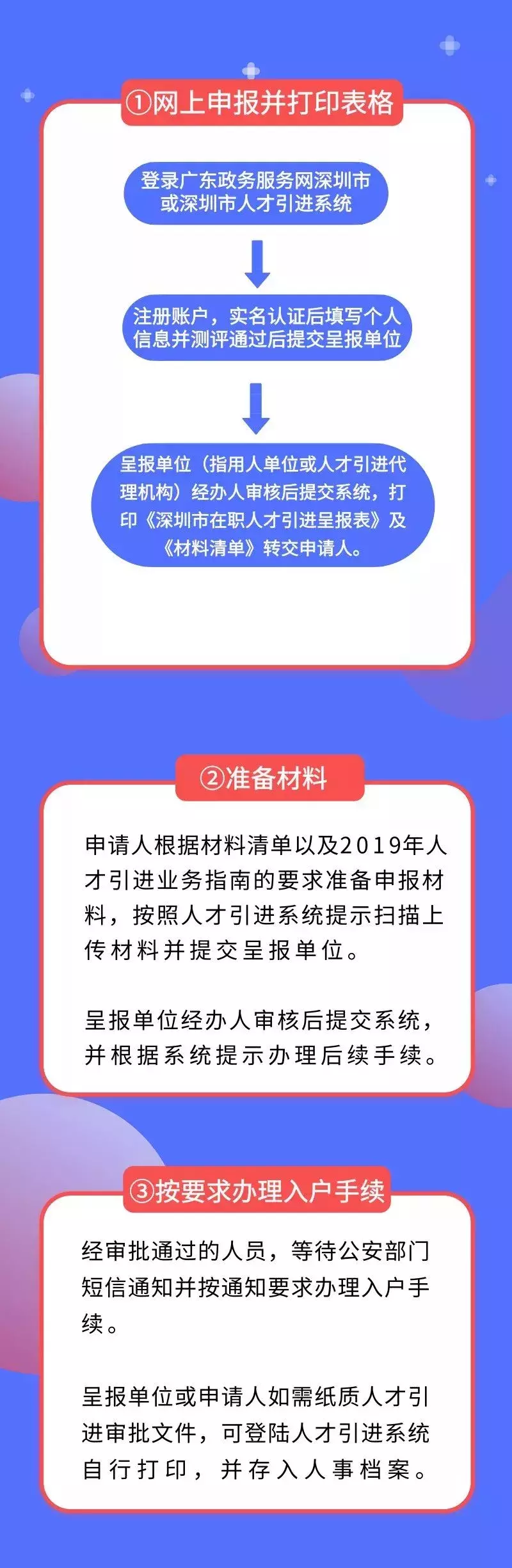 重磅！深圳落戶新政今起申報！這些人才可“秒批”落戶