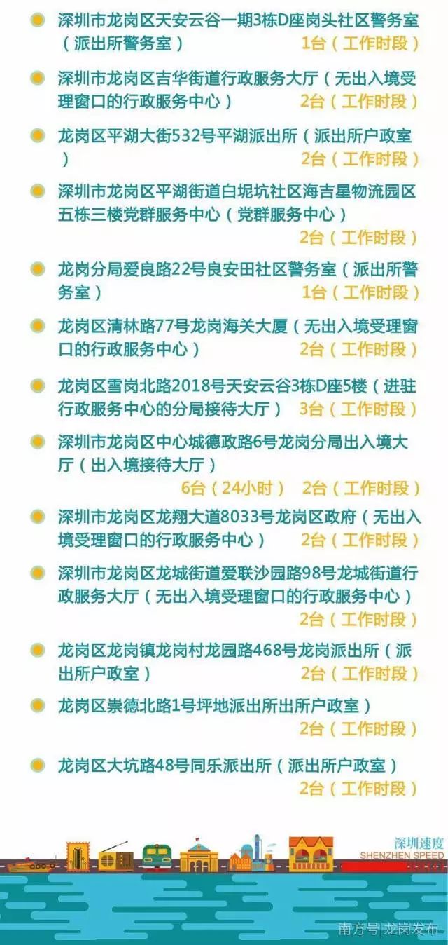 不用回戶籍地！4月1日起出入境證件“全國通辦”