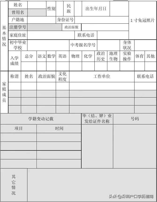 外地人與深圳人結婚，可以轉深圳戶口嗎？孩子怎樣入深戶？