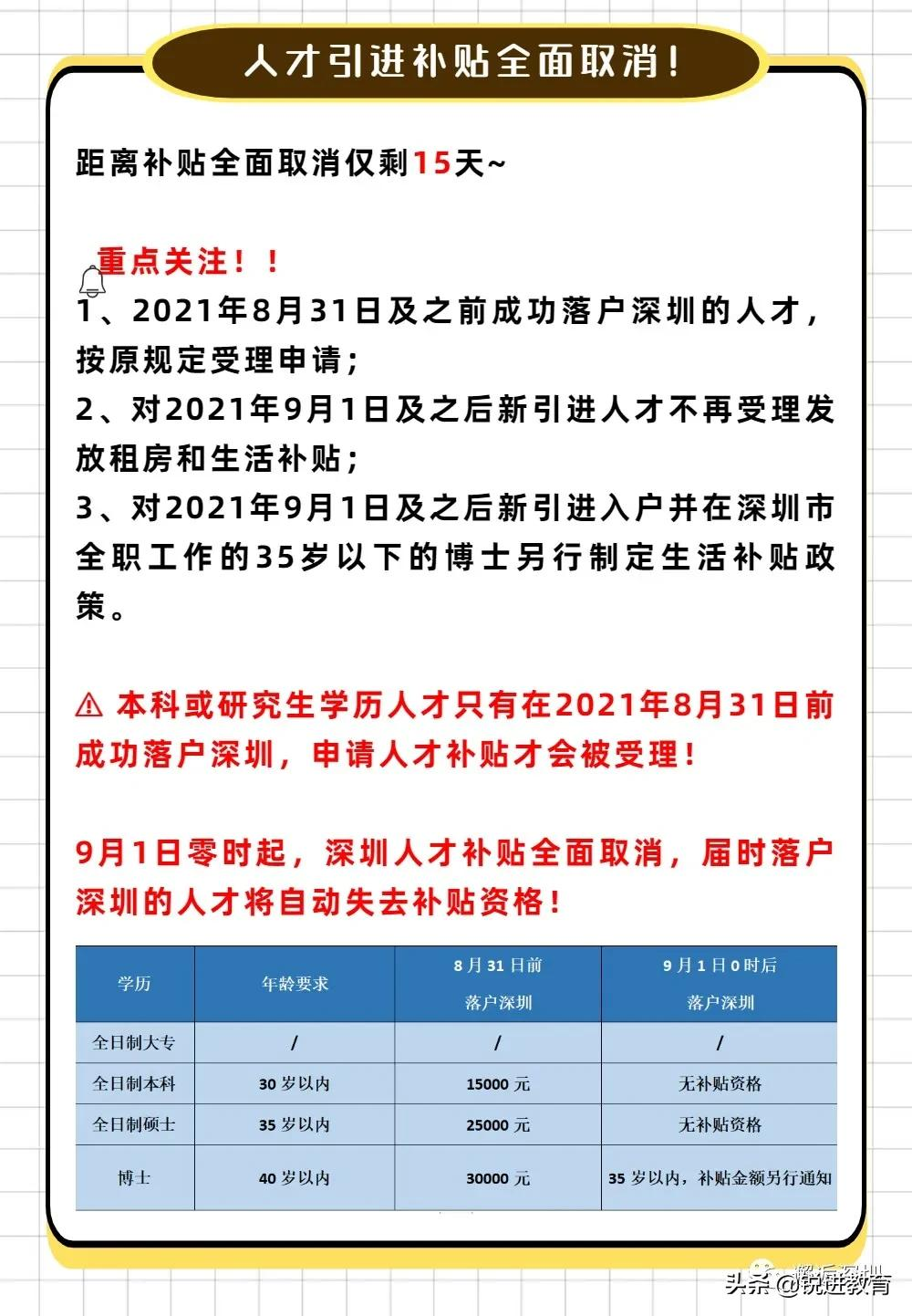 落戶深圳重點(diǎn)關(guān)注！2021深圳入戶常見問題解答篇（二）