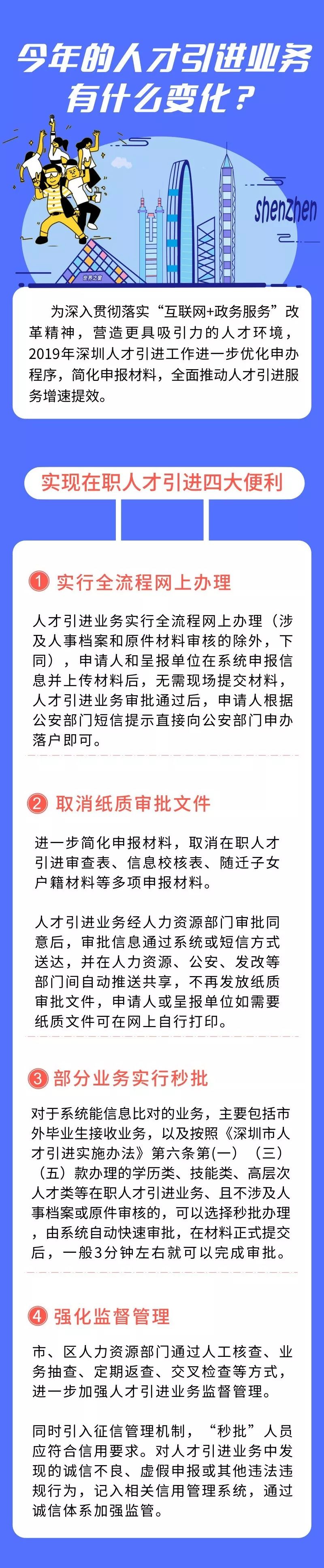 深圳人才引進(jìn)系統(tǒng)明起申報！在職人才引進(jìn)“秒批”全攻略奉上……