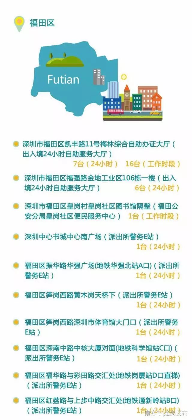 不用回戶籍地！4月1日起出入境證件“全國通辦”