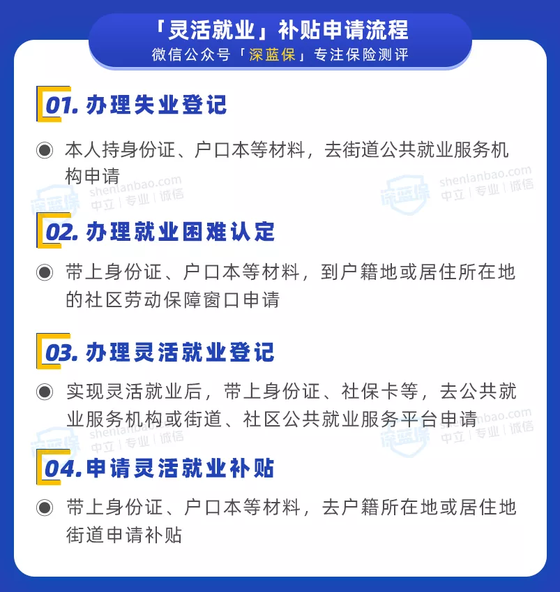 沒有工作單位，這樣交社保可以省下十幾萬！還能領(lǐng)更多的養(yǎng)老金