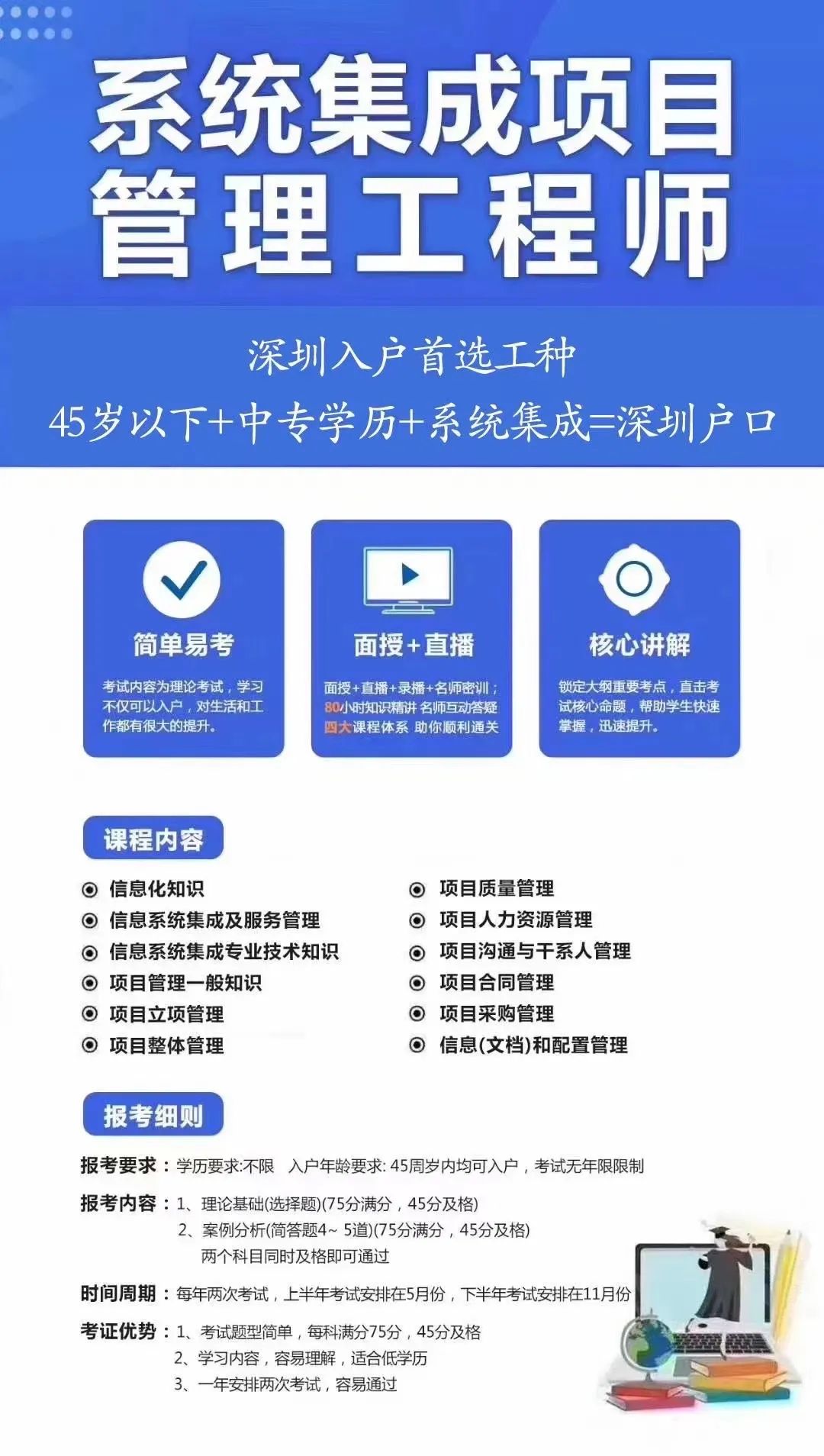 2022年深圳積分入戶怎么辦？準(zhǔn)備要這兩樣，終身都可使用