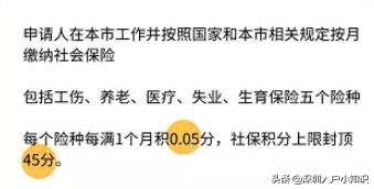 2021年深圳積分入戶解讀版「加分攻略」看完這篇你都懂了