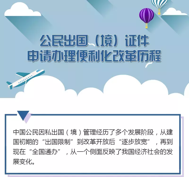 4月1日起，護照港澳臺通行證都能異地辦理了！不用回戶籍地！