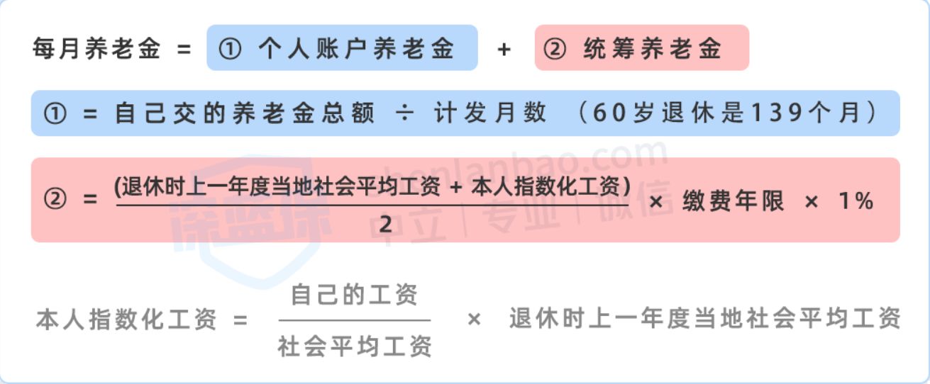 沒(méi)有工作單位也沒(méi)有社保，未來(lái)靠啥養(yǎng)老？最全個(gè)人交社保攻略來(lái)了