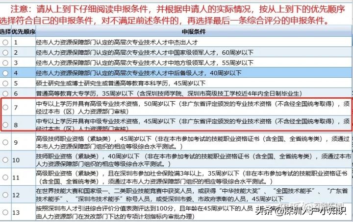 11月考過軟考中級(jí)的有福了，很大概率能走核準(zhǔn)入戶深圳末班車