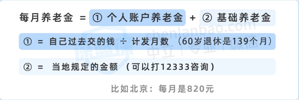 沒(méi)有工作單位也沒(méi)有社保，未來(lái)靠啥養(yǎng)老？最全個(gè)人交社保攻略來(lái)了