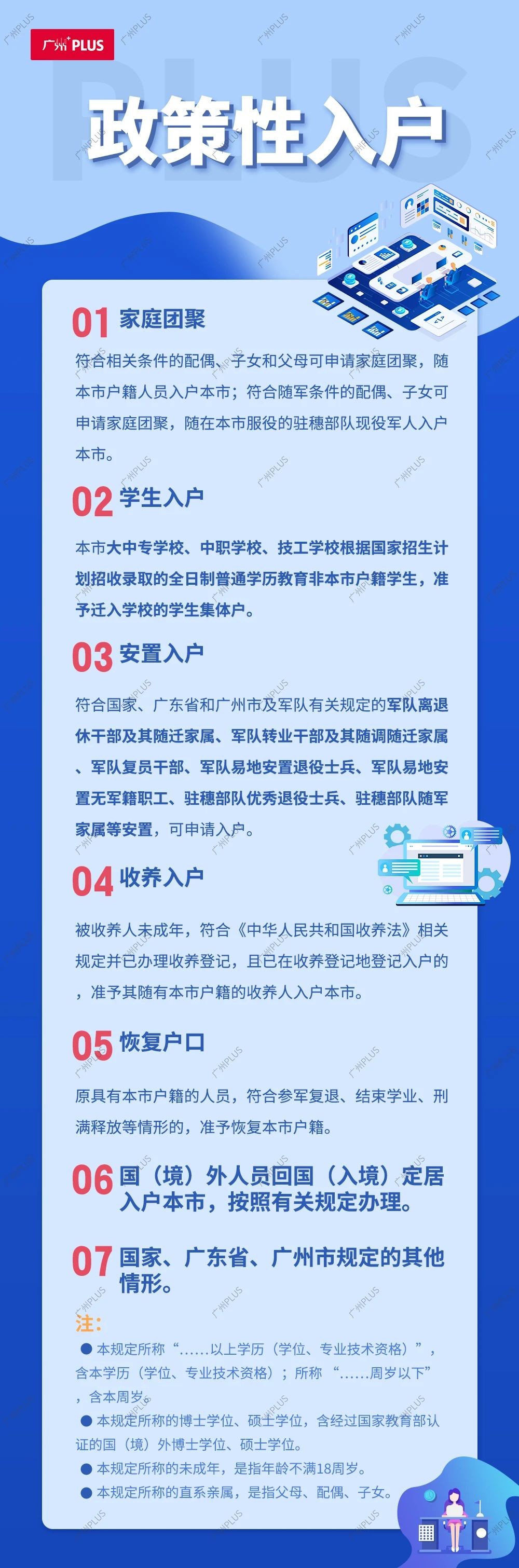 移居大灣區(qū)必看！香港VS廣深，誰才是最強戶口？