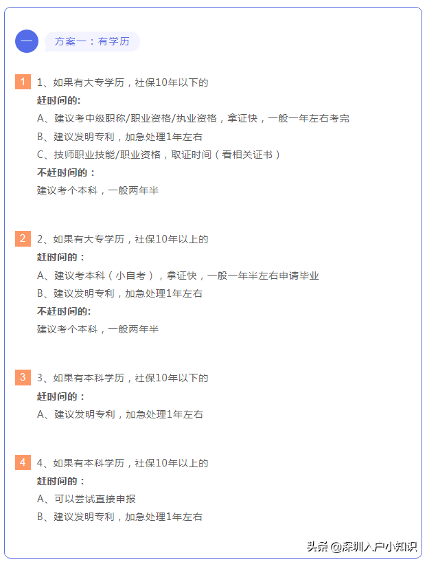 2022年深圳積分入戶不開放？入戶還有希望嗎？