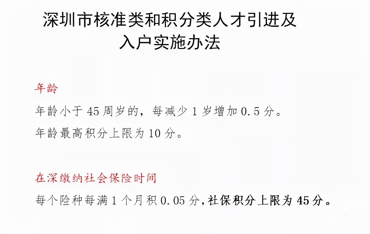 2022年非全日制大專怎么落戶深圳？