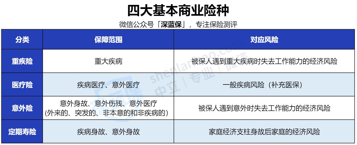 沒(méi)有工作單位也沒(méi)有社保，未來(lái)靠啥養(yǎng)老？最全個(gè)人交社保攻略來(lái)了