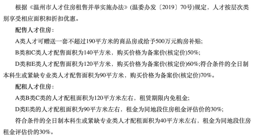 博士4.5折購(gòu)房！為搶人才，“新一線”城市拼了