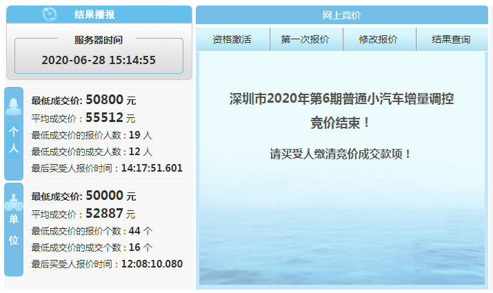 0.22%！搖號又沒中？這類車直接上粵B不限戶籍還有補貼、停車優(yōu)惠