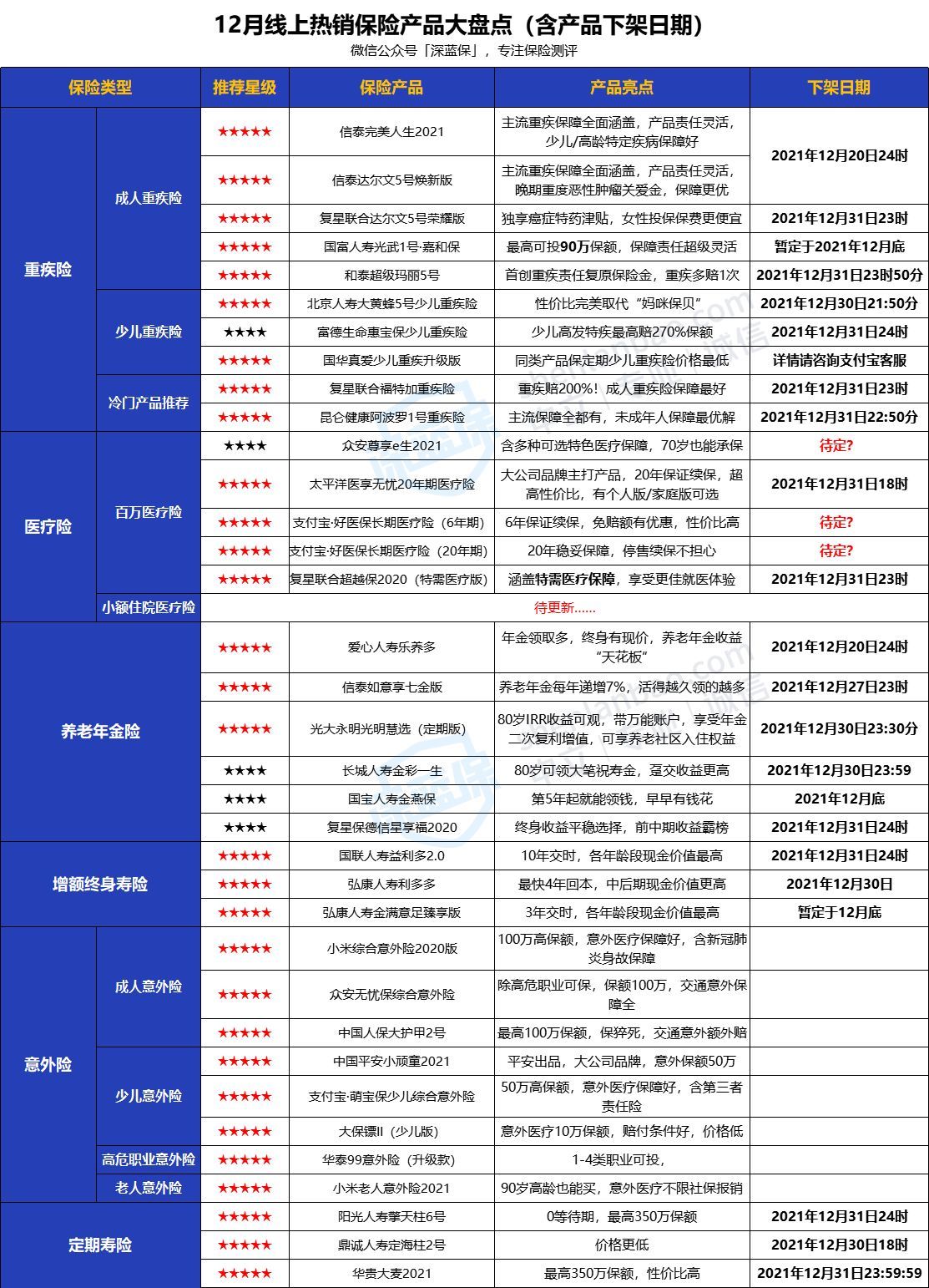 沒(méi)有工作單位也沒(méi)有社保，未來(lái)靠啥養(yǎng)老？最全個(gè)人交社保攻略來(lái)了