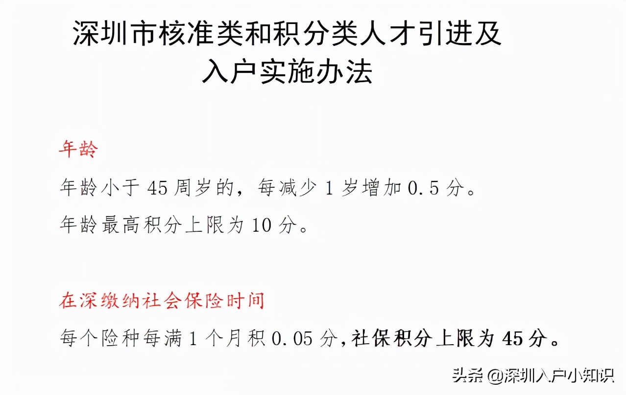 2021年后深圳積分入戶到底「有多難」你知道嗎？