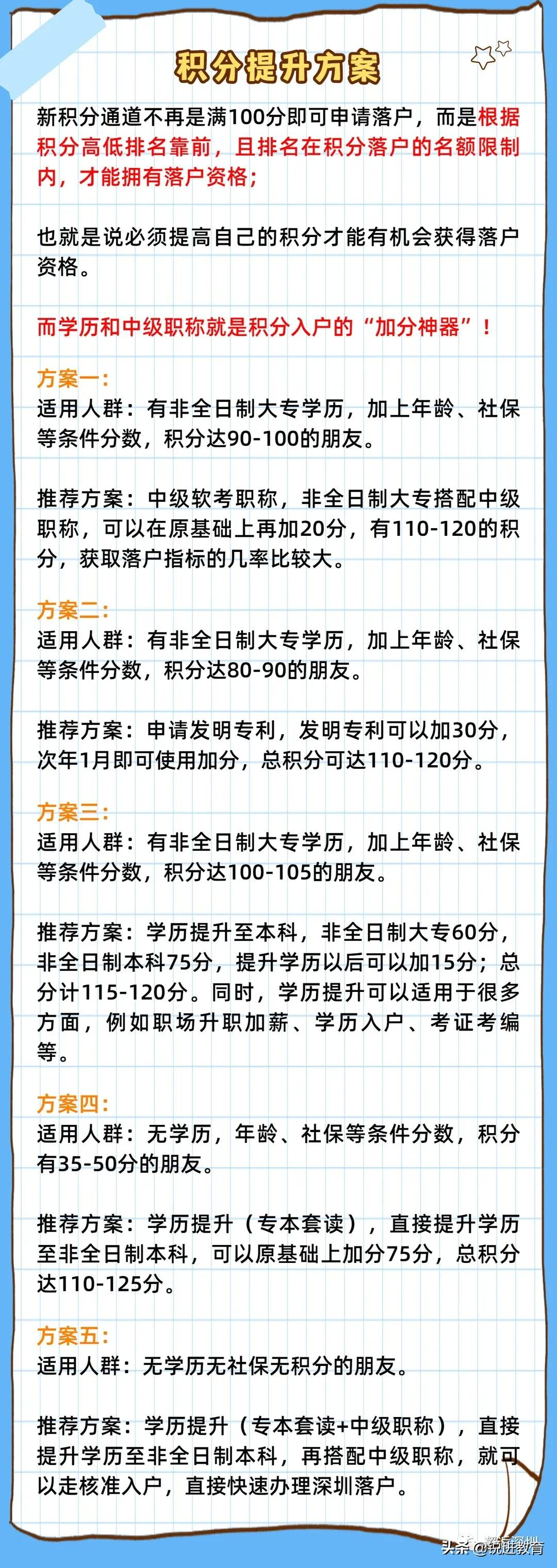 2022年深圳入戶(hù)辦理方案，請(qǐng)查收