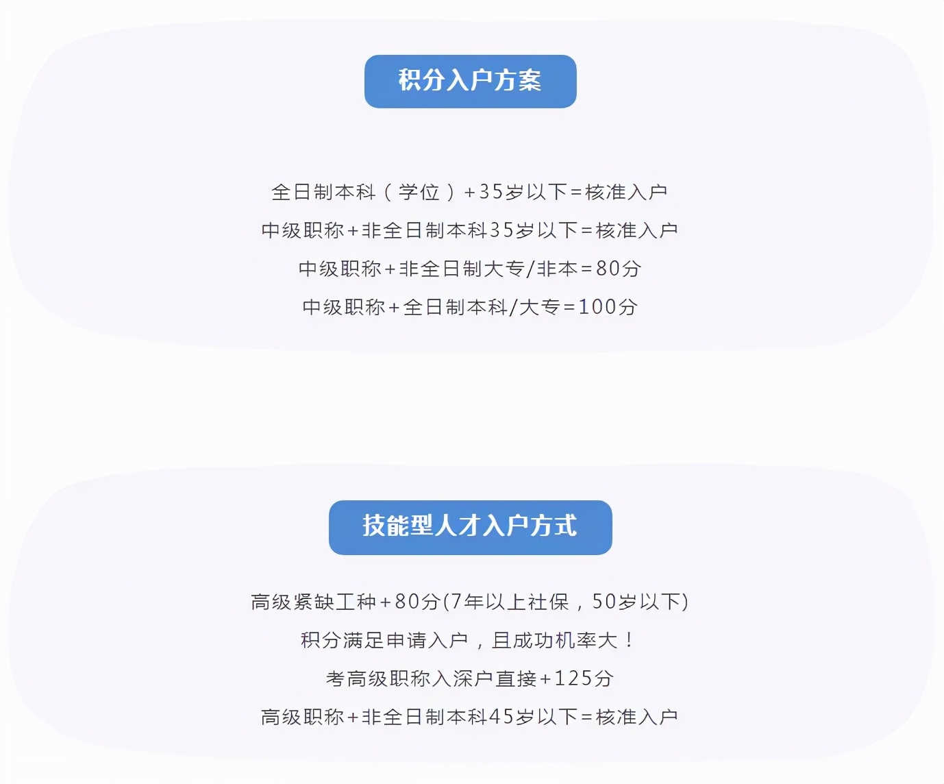 高中學(xué)歷怎么了？用對(duì)方法照樣落戶深圳