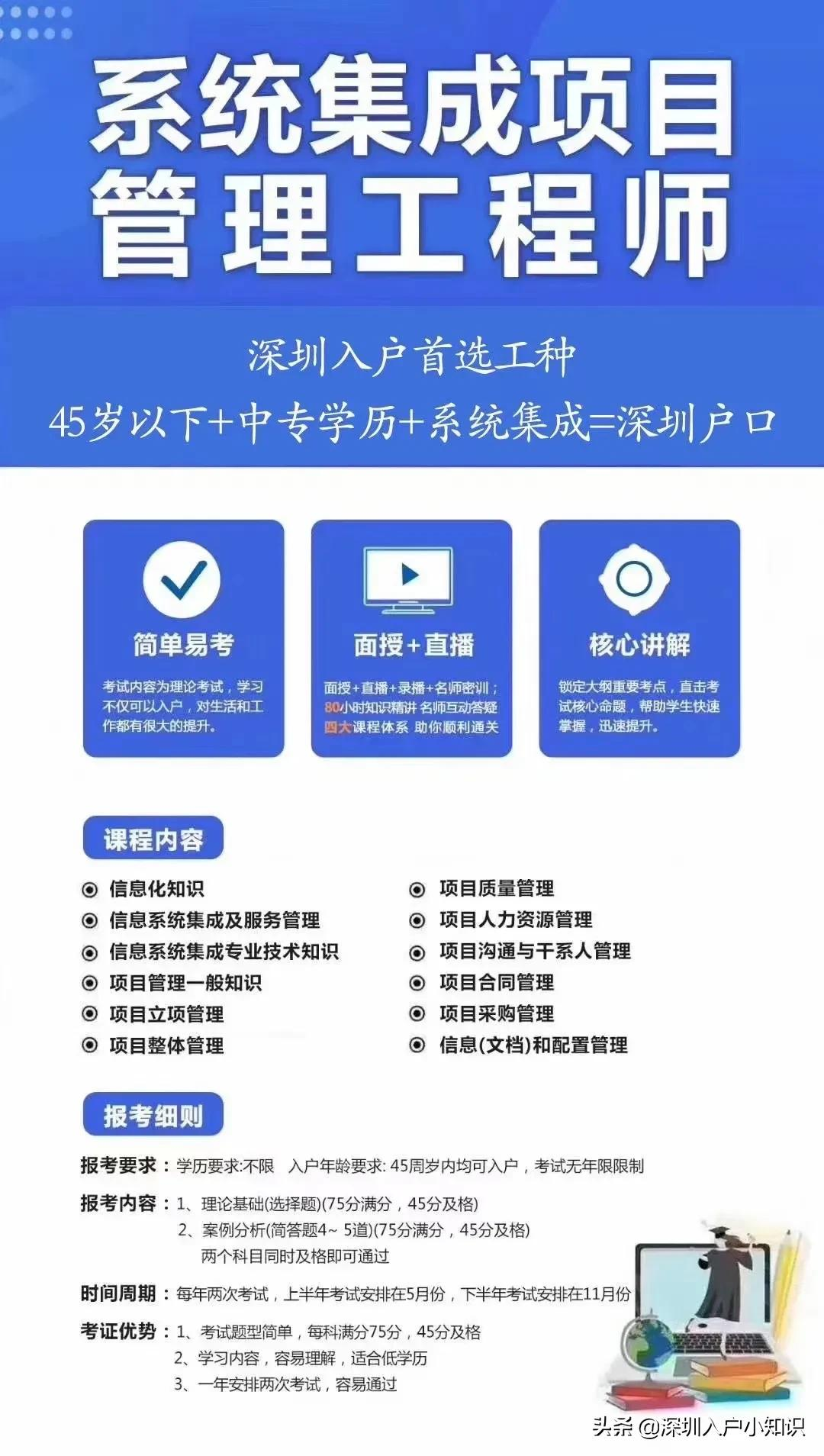 2022年你想入戶深圳你離不開(kāi)中級(jí)職稱