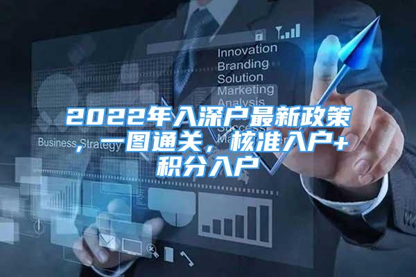 2022年入深戶最新政策，一圖通關(guān)，核準(zhǔn)入戶+積分入戶