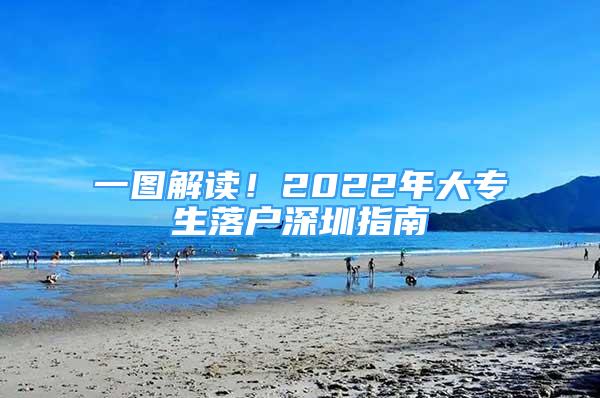 一圖解讀！2022年大專生落戶深圳指南