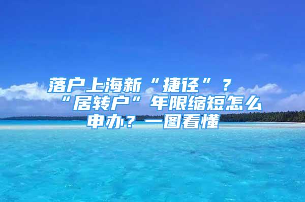 落戶上海新“捷徑”？“居轉(zhuǎn)戶”年限縮短怎么申辦？一圖看懂→