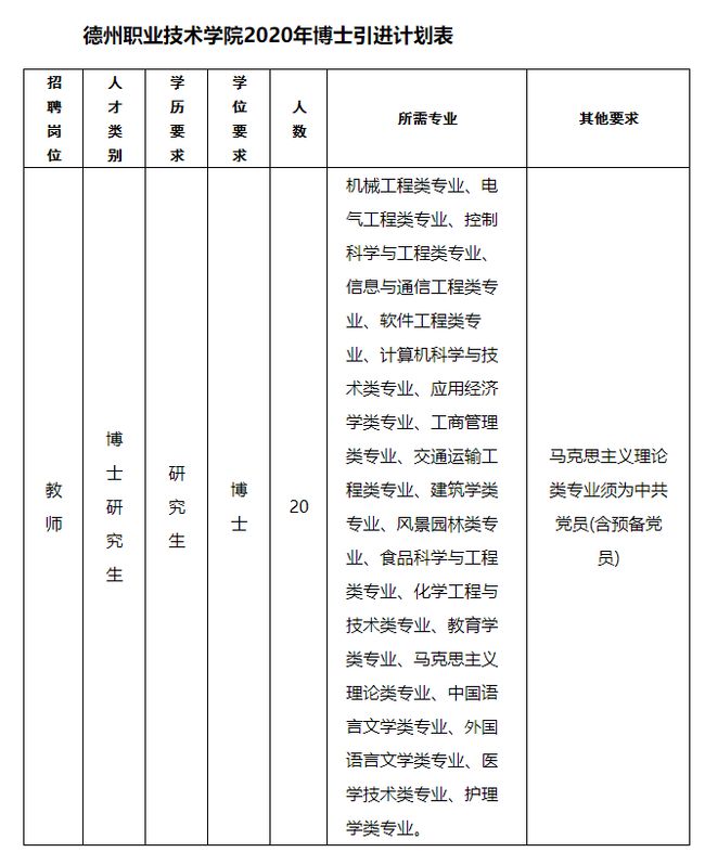 極限震撼2017年演出_2022年深圳大學引進人才安家費_2017年天然氣爆炸事故