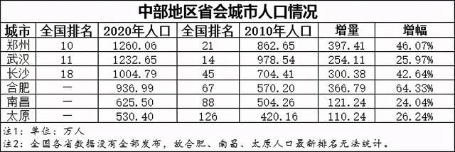 2022年老人隨子女遷入深圳戶口辦理?xiàng)l件_子女 遷入 西安市 戶口_戶口遷移證和戶口《準(zhǔn)予遷入證明》的簽發(fā)(上海)