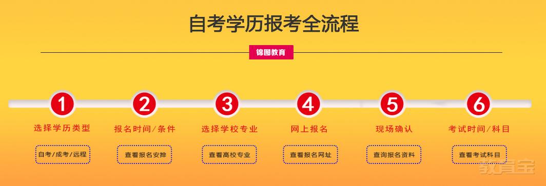 廣東英德湖山度假村_2015年炸藥廠爆炸事故_2022年函授本科可以參加廣東省考嗎