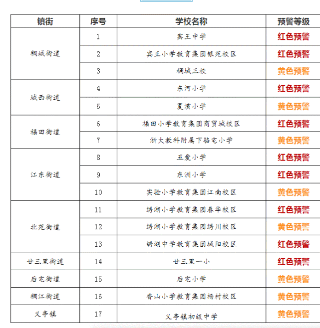 2022年深圳市隨遷入戶與積分入戶的區(qū)別_深戶積分入戶查詢_2015年炸藥廠爆炸事故