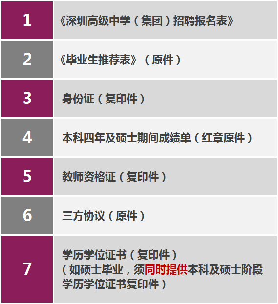 2022年深圳學(xué)校教師人才引進(jìn)_濟(jì)寧引進(jìn)高層次人才_(tái)深圳引進(jìn)副縣博士人才