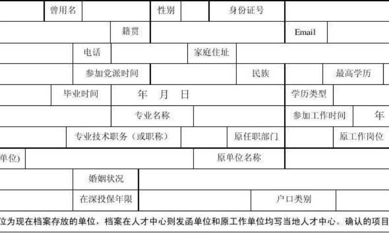 2022深戶多少分可上深職院