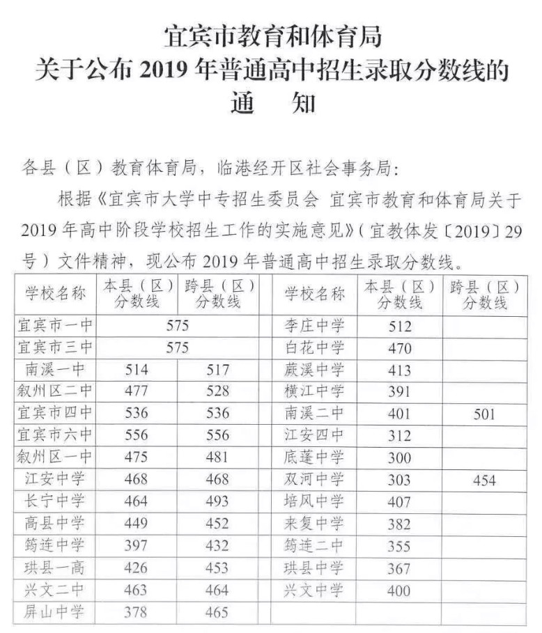 北上廣深四大一線城市積分落戶政策全部落定_天津積分落戶積分_2022積分落戶分?jǐn)?shù)預(yù)測