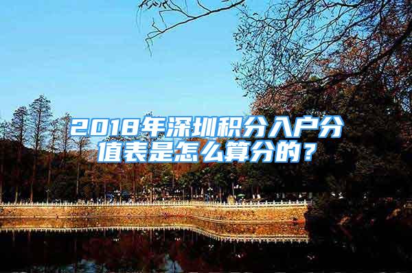 2018年深圳積分入戶分值表是怎么算分的？