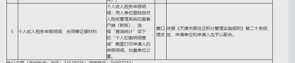 2022年天津積分落戶注意必須要有個稅!