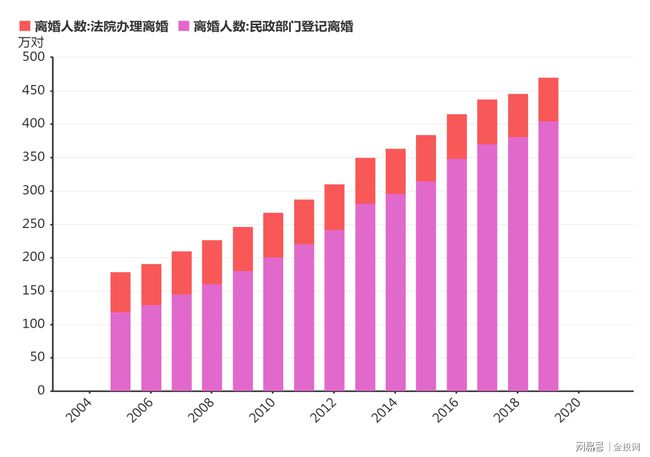 2022年成年戶籍能遷走嗎_薩德能攔截核彈嗎_氯酸鉀哪里能買到